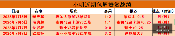 百家乐,百家乐21点,线上百家乐,百家乐21点,线上百家乐,21点策略,百家乐规则,赌场游戏,百家乐技巧,21点赢钱
