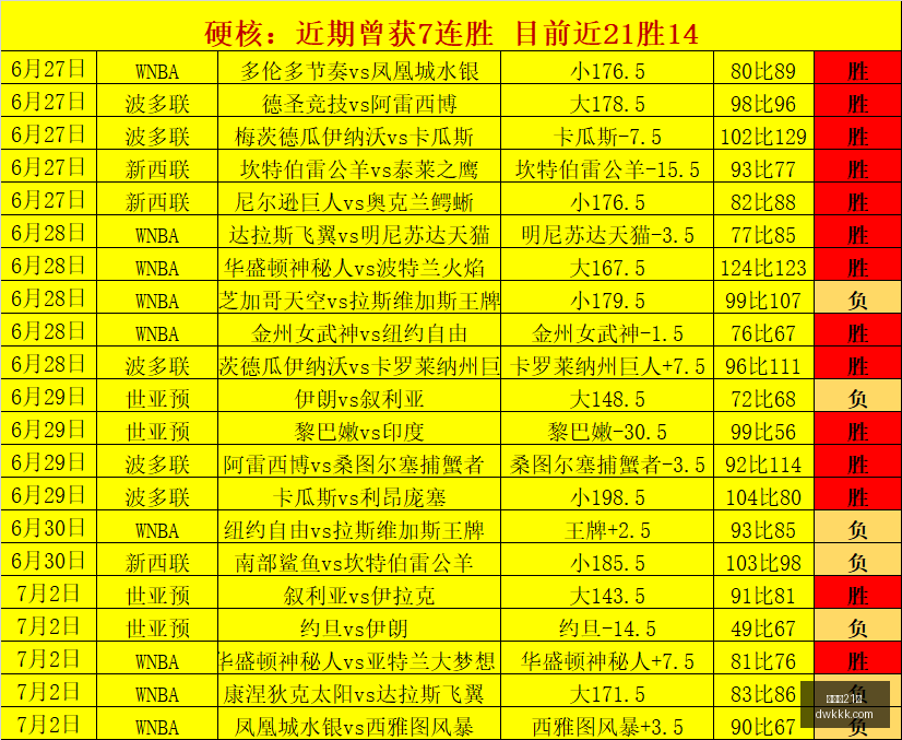 百家乐,百家乐21点,线上百家乐,百家乐21点,线上百家乐,21点策略,百家乐规则,赌场游戏,百家乐技巧,21点赢钱